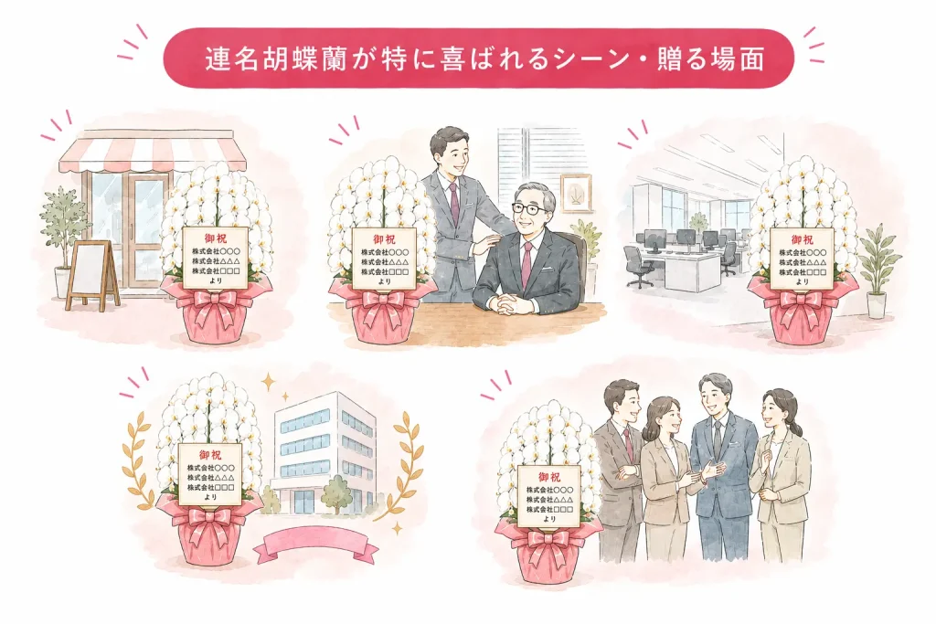 胡蝶蘭を連名で贈る